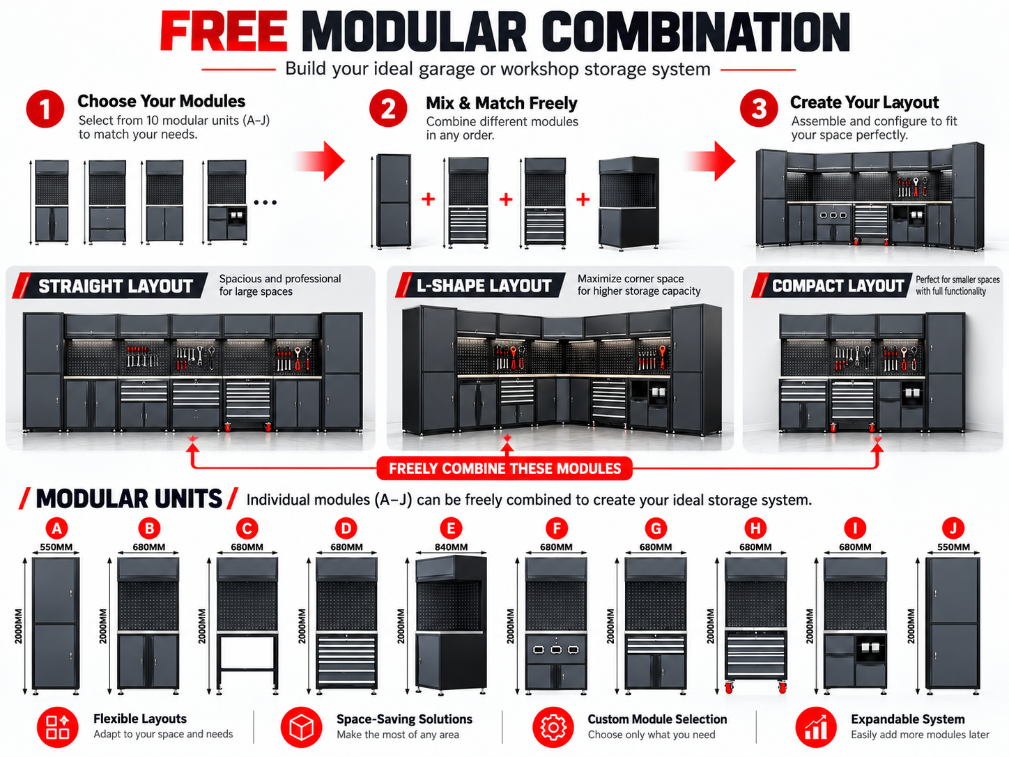 Modular Garage Cabinet - Image 4
